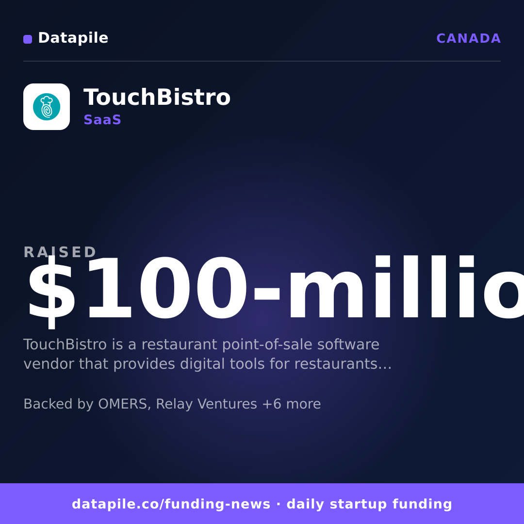 TouchBistro social card