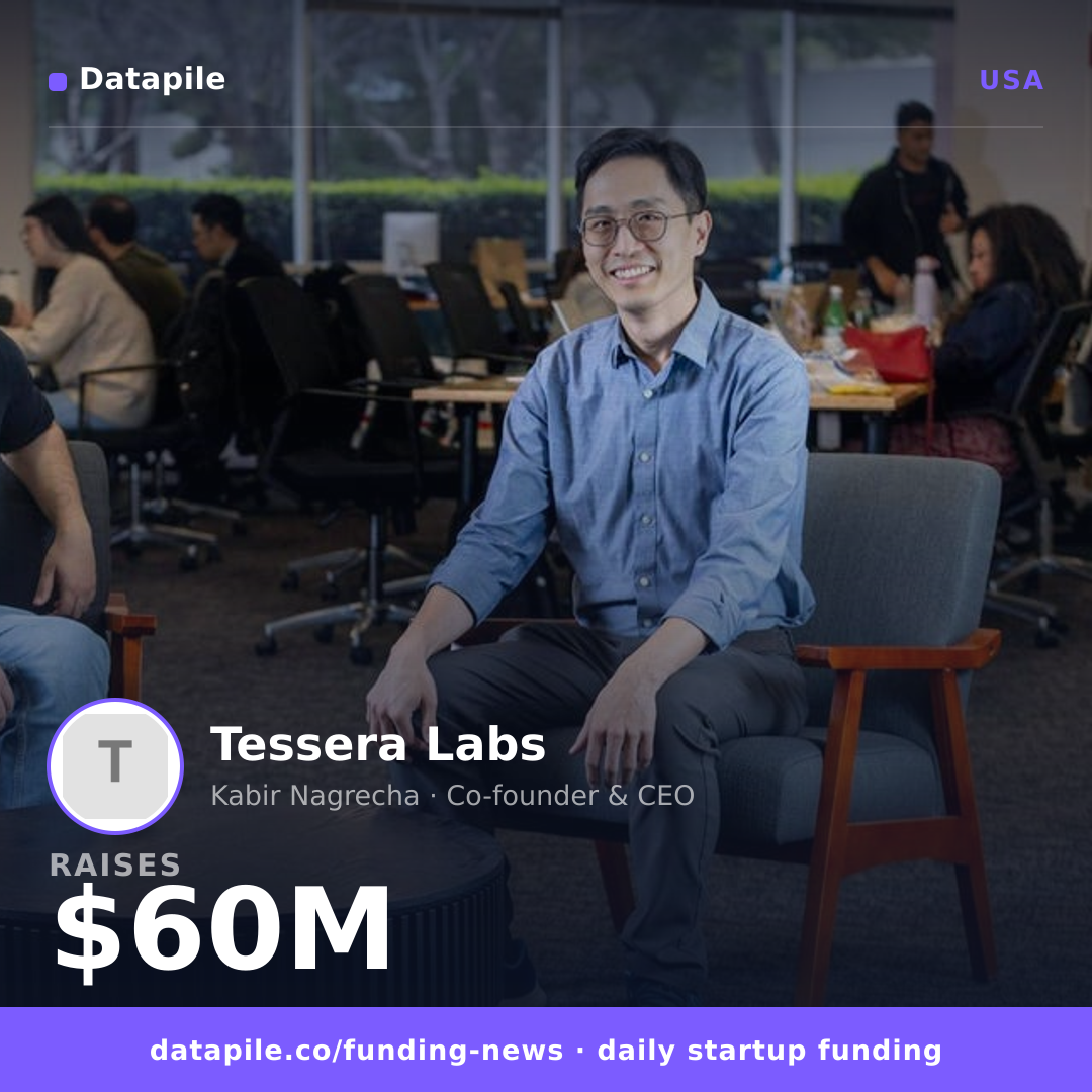 Tessera Labs social card