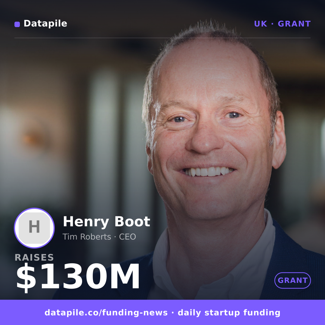 Henry Boot social card