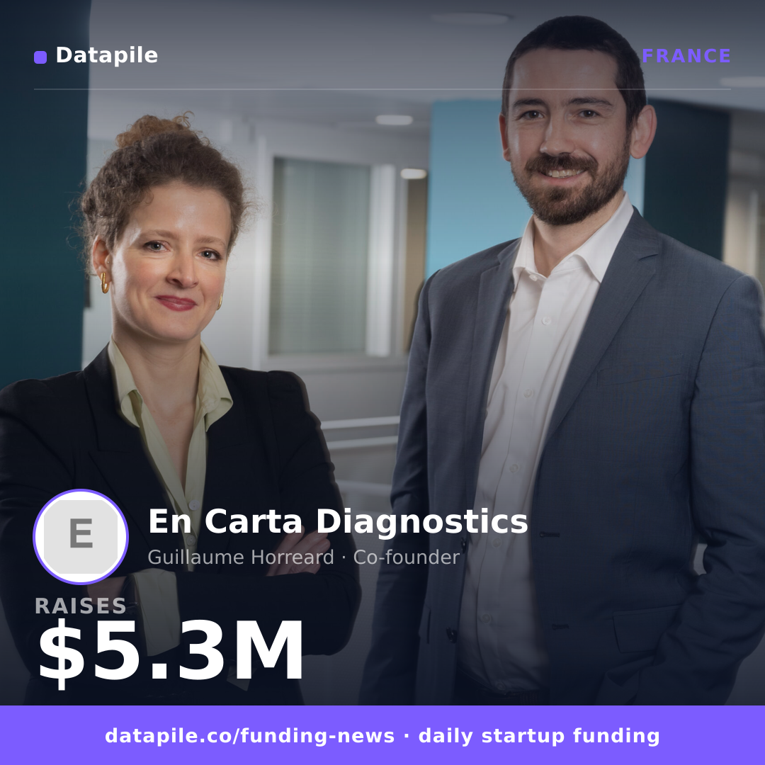 En Carta Diagnostics social card
