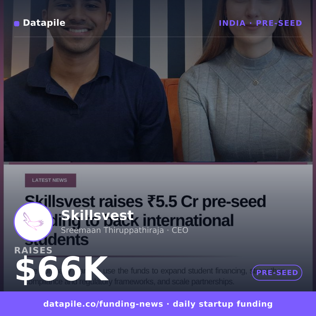 Skillsvest social card