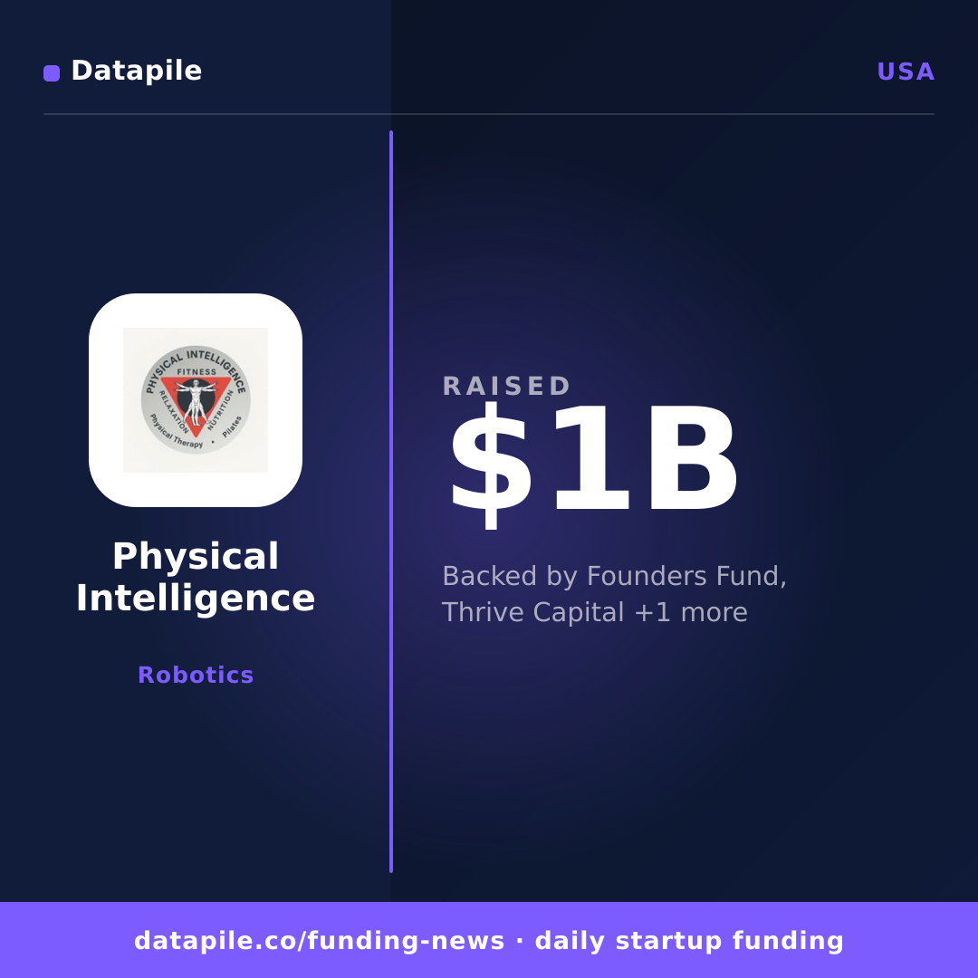 Physical Intelligence social card