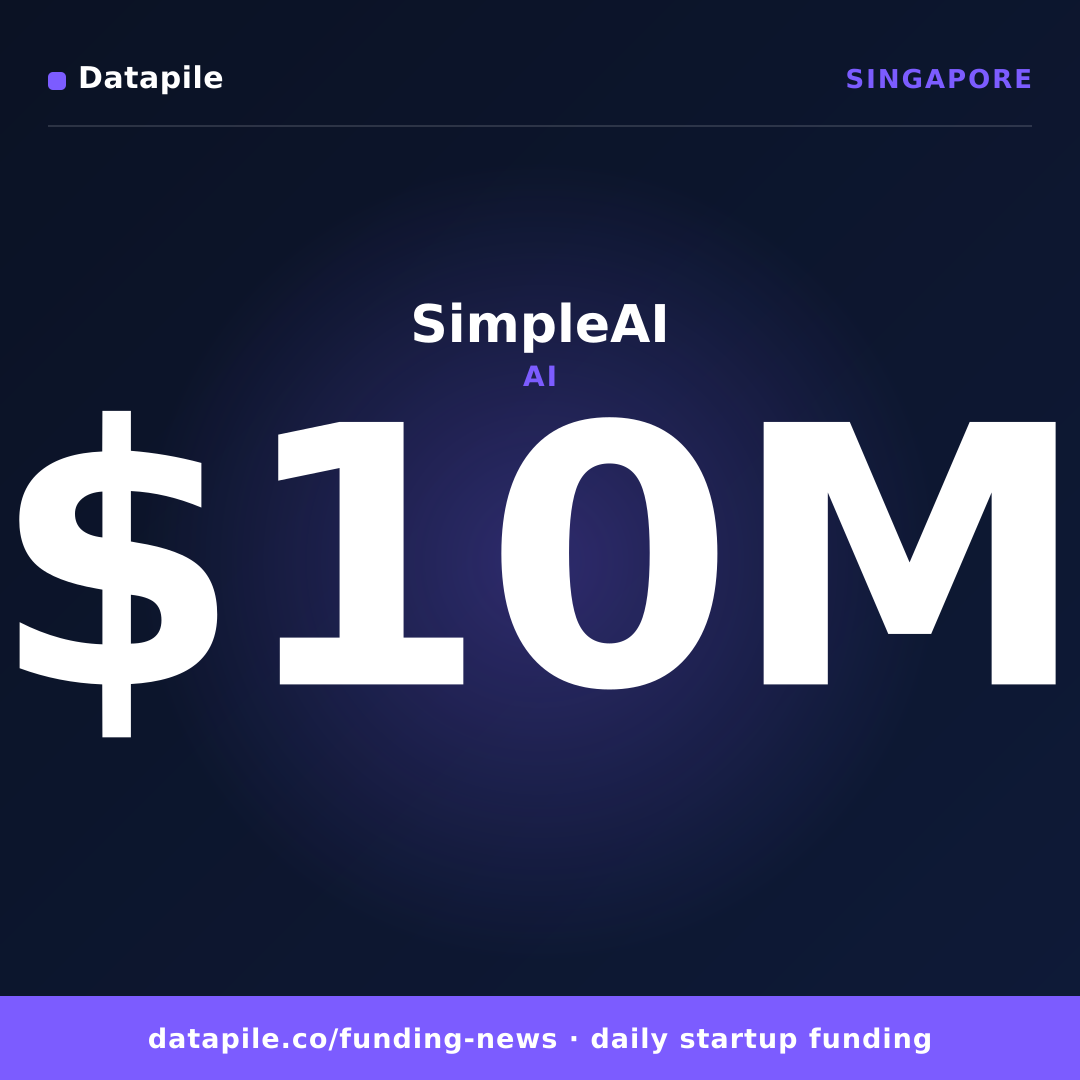 SimpleAI social card