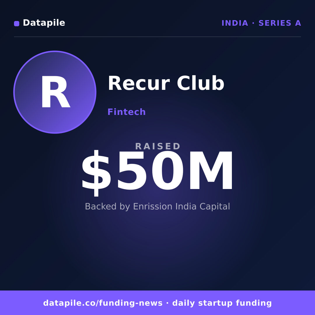 Recur Club social card
