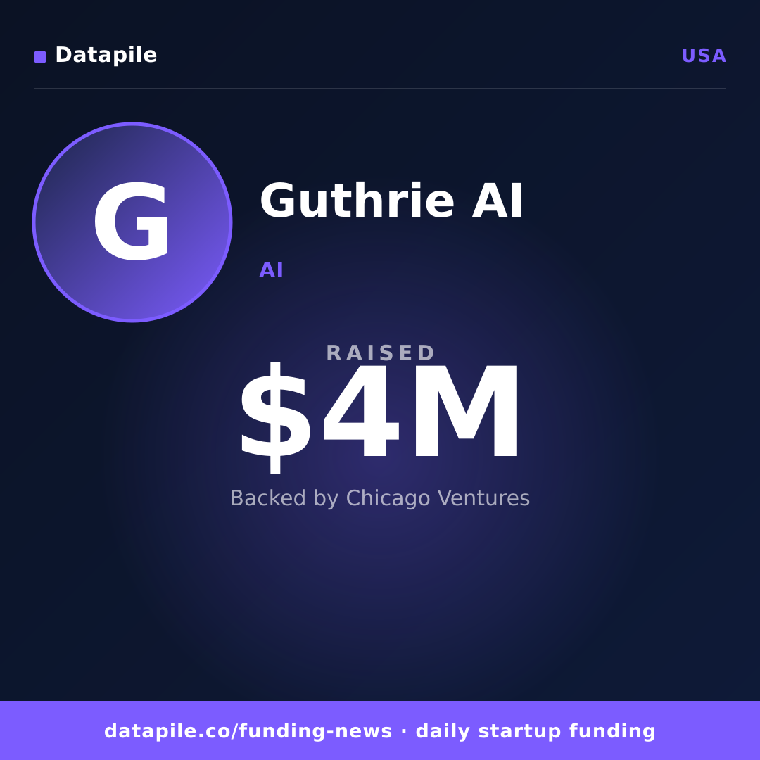 Guthrie AI social card