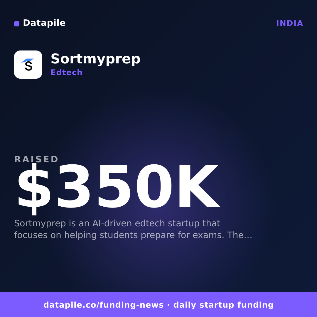 Sortmyprep social card