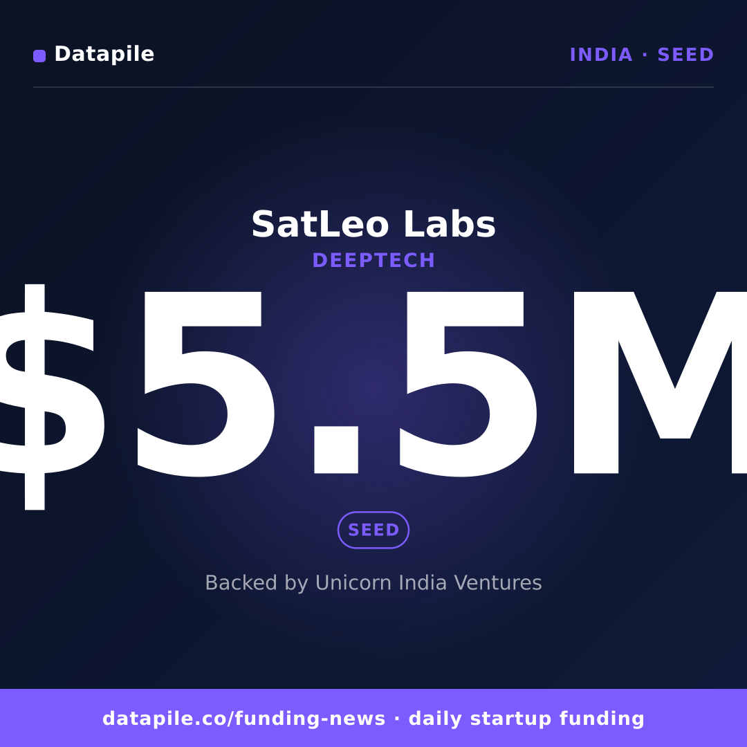 SatLeo Labs social card