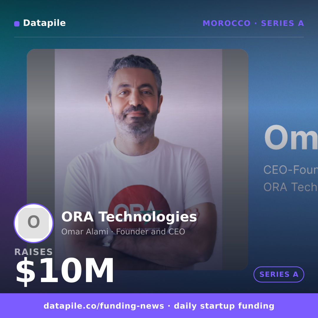 ORA Technologies social card