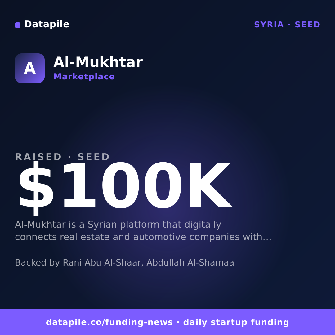 Al-Mukhtar social card