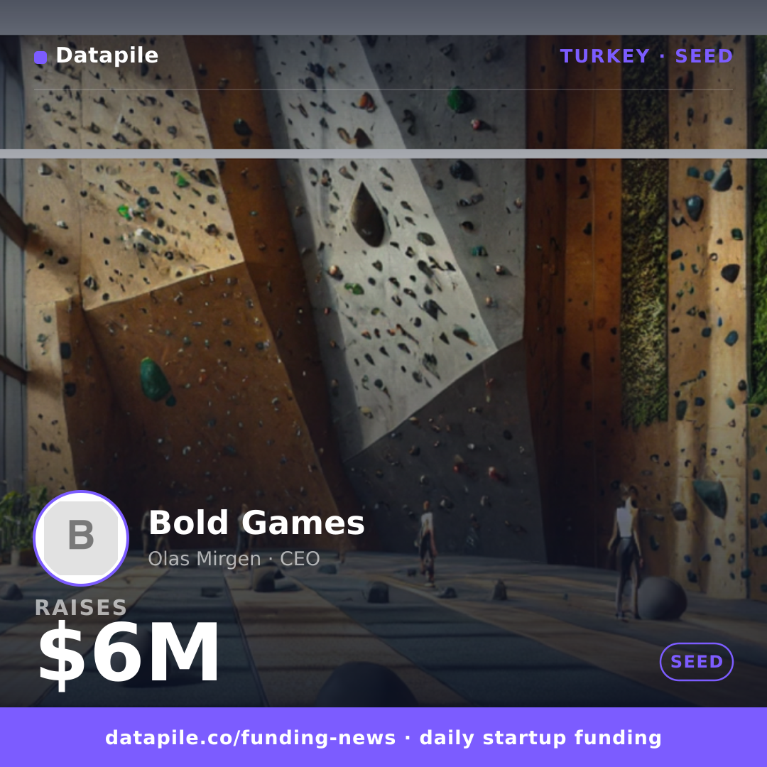 Bold Games social card
