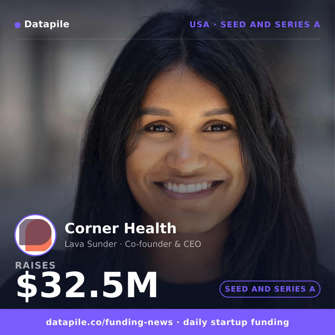Corner Health social card