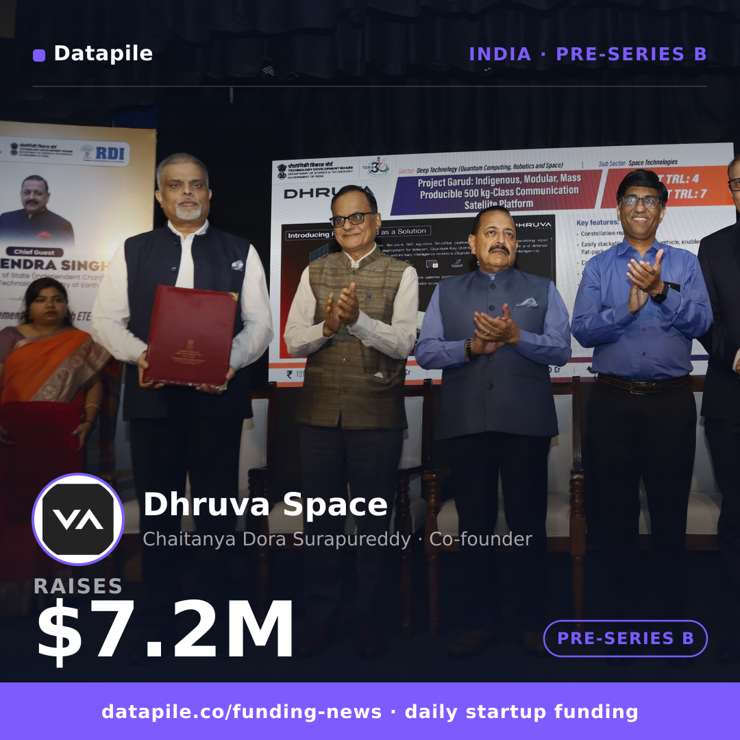Dhruva Space social card