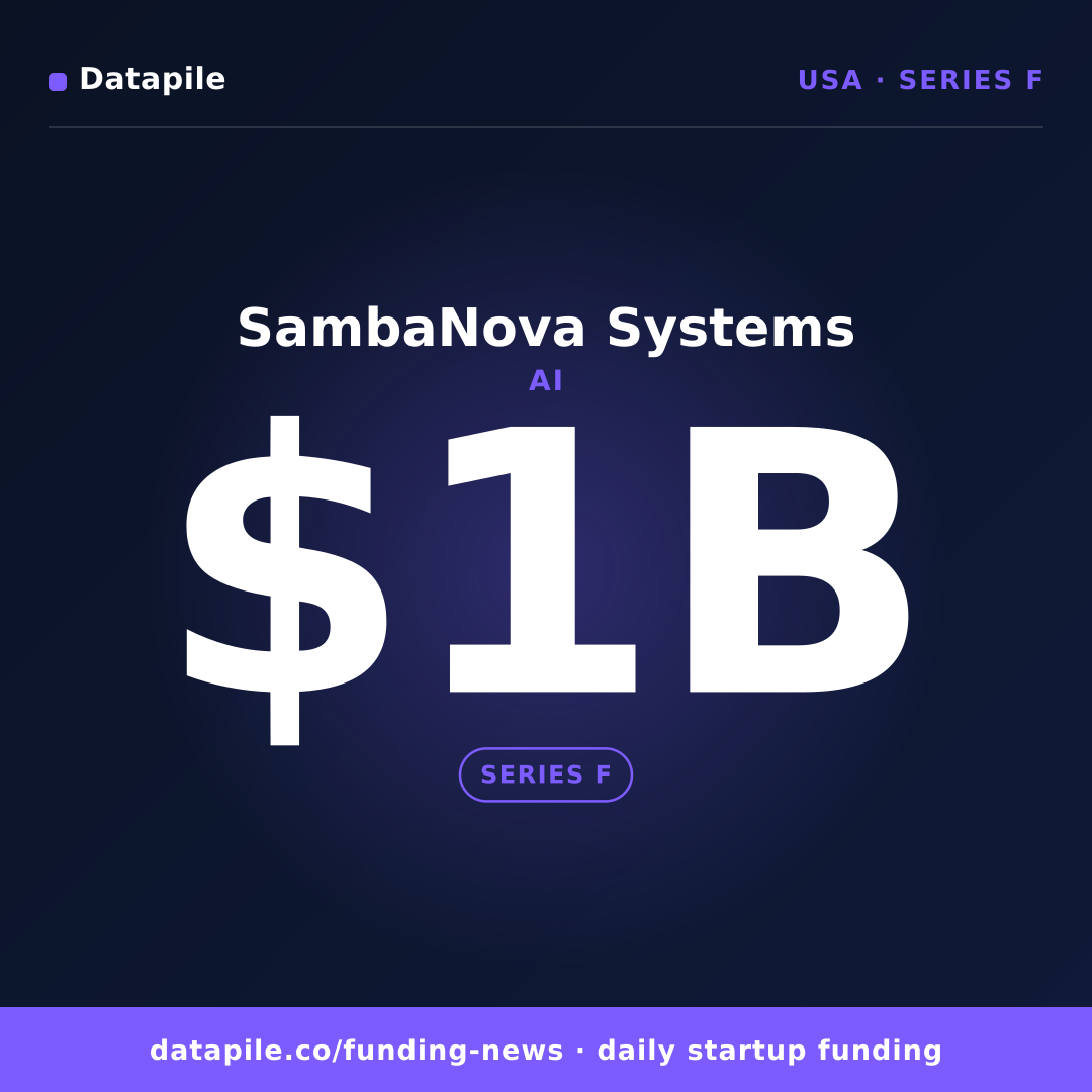 SambaNova Systems social card