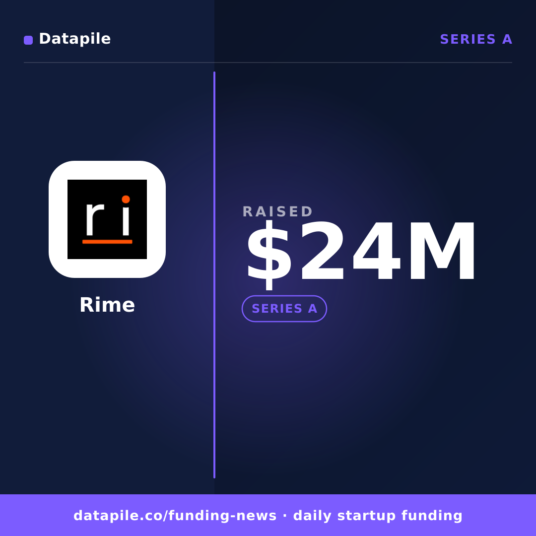 Rime social card