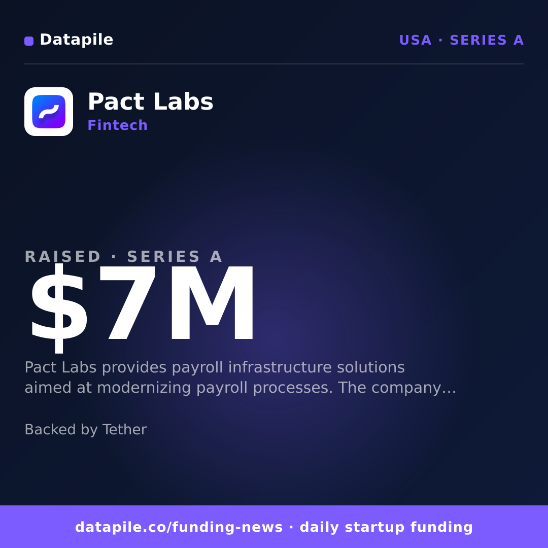 Pact Labs social card