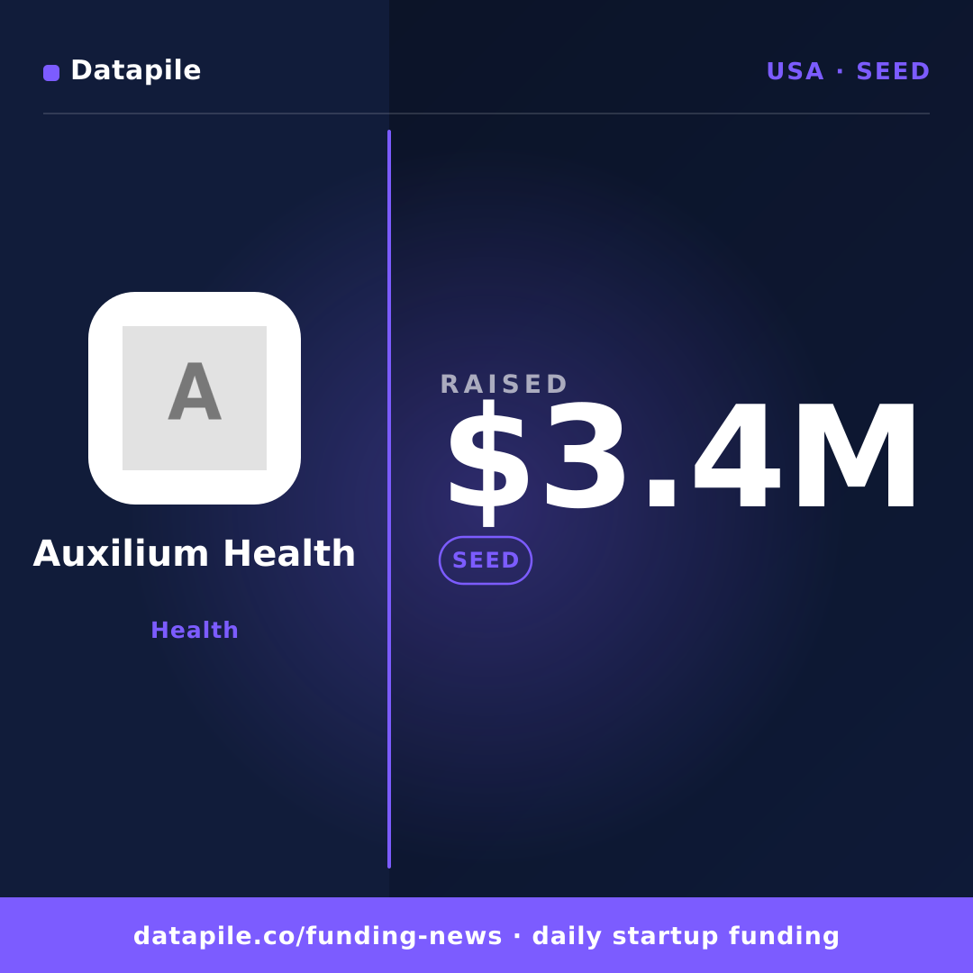 Auxilium Health social card