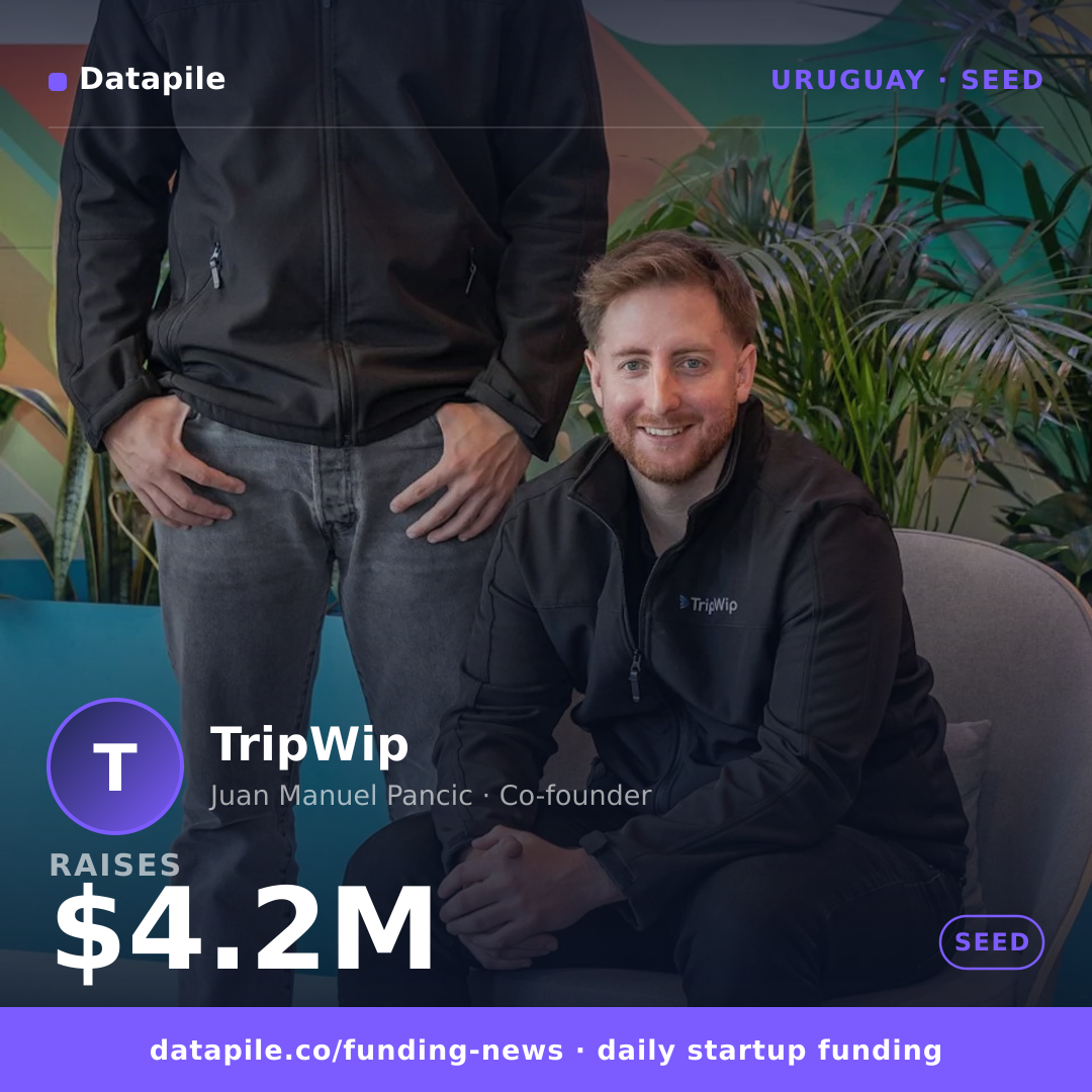 TripWip social card