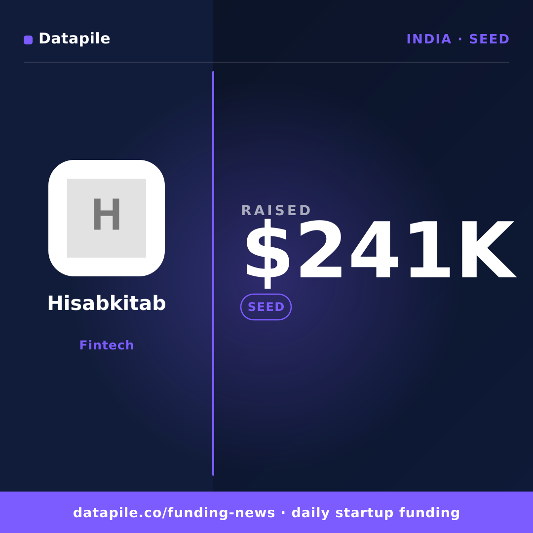 Hisabkitab social card