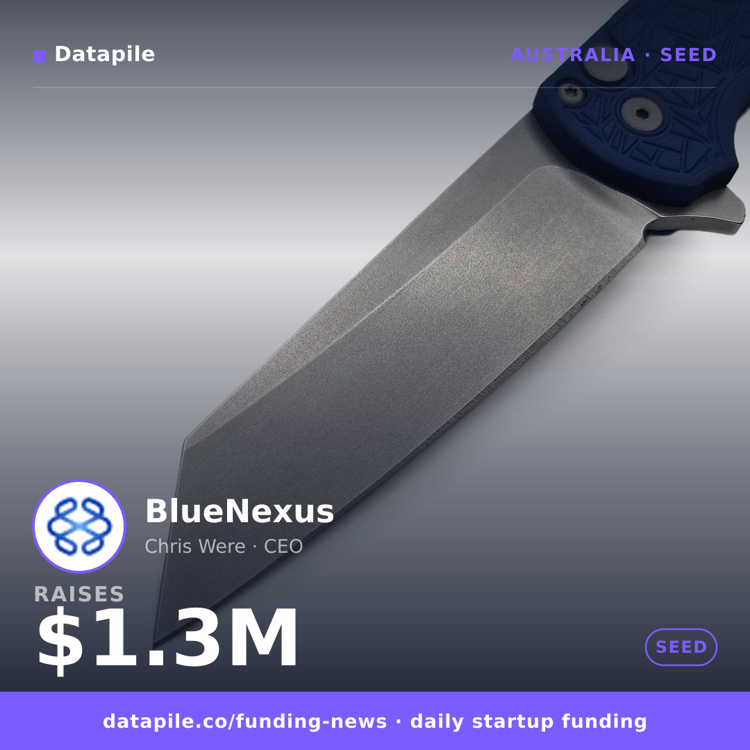BlueNexus social card
