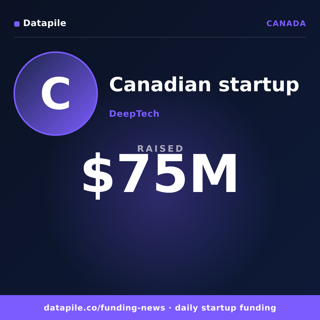 Canadian startup social card