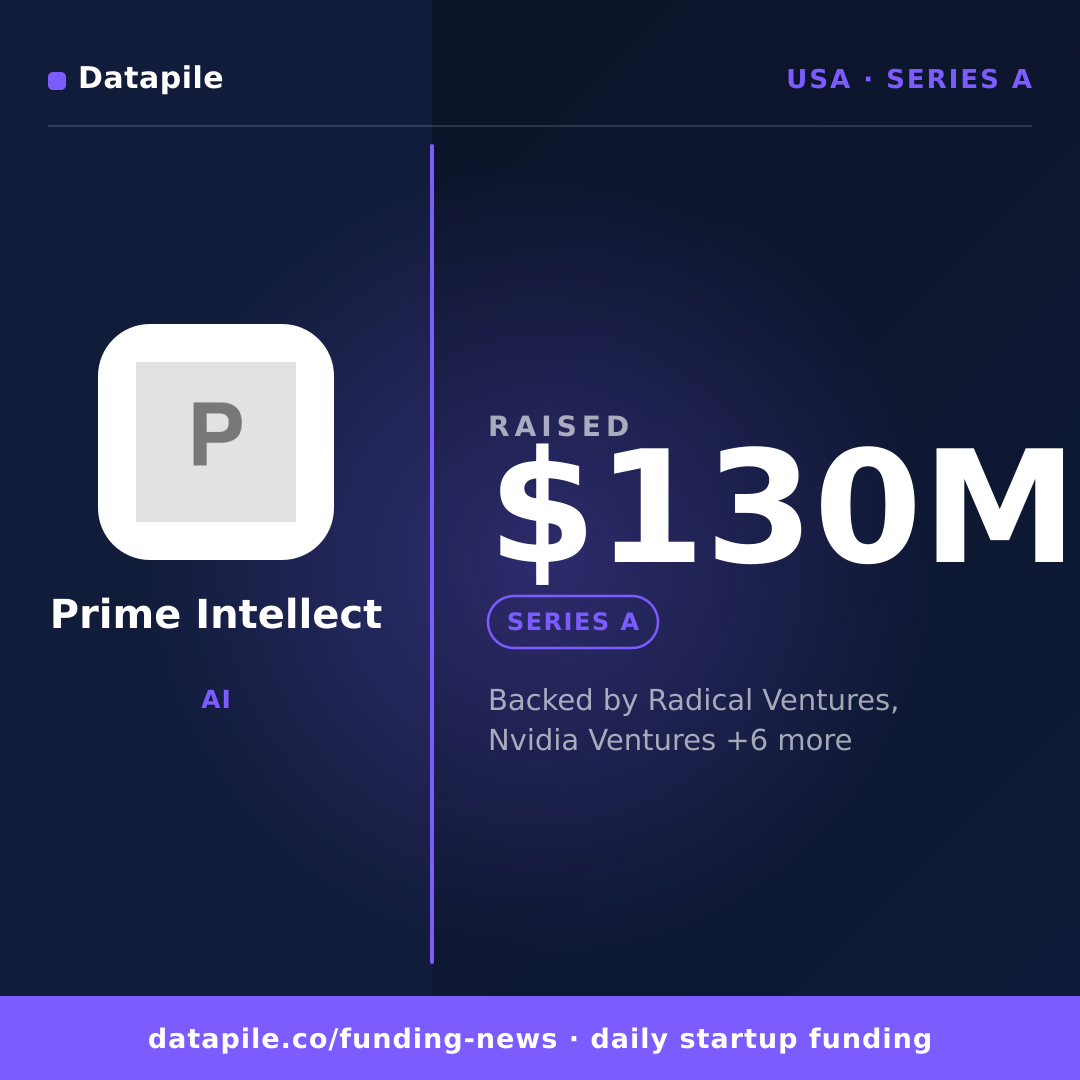 Prime Intellect social card