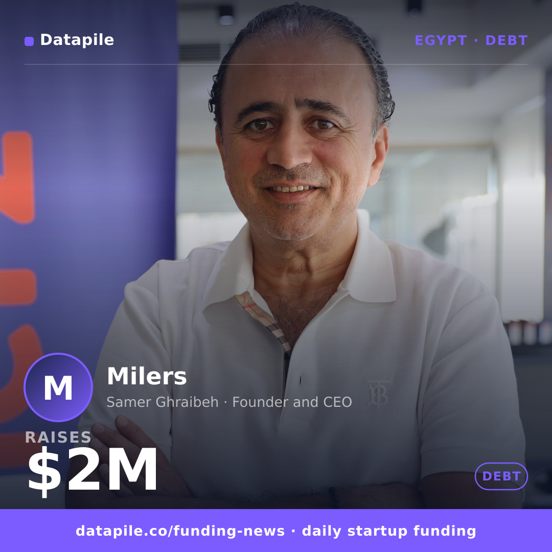 Milers social card