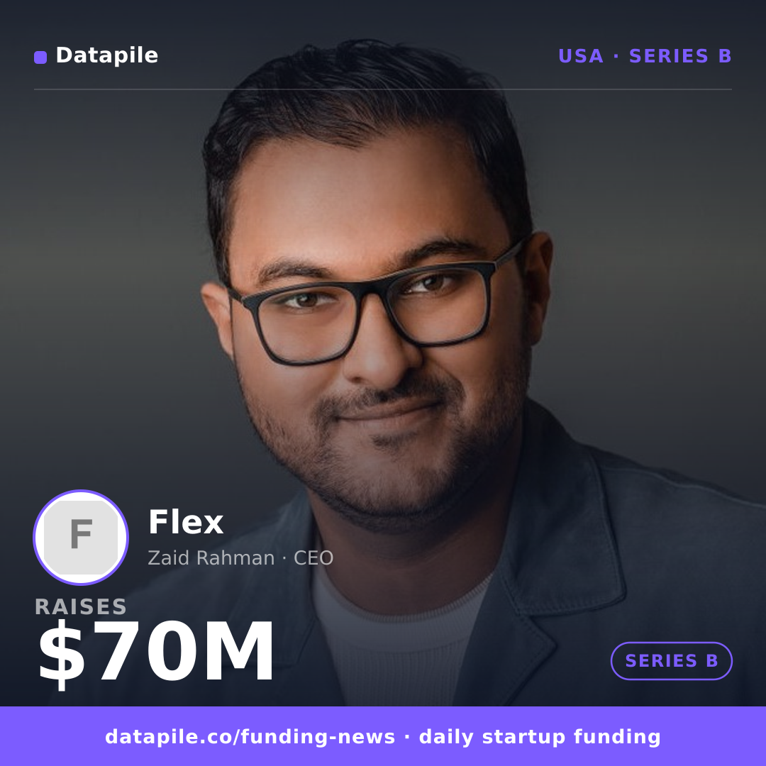 Flex social card