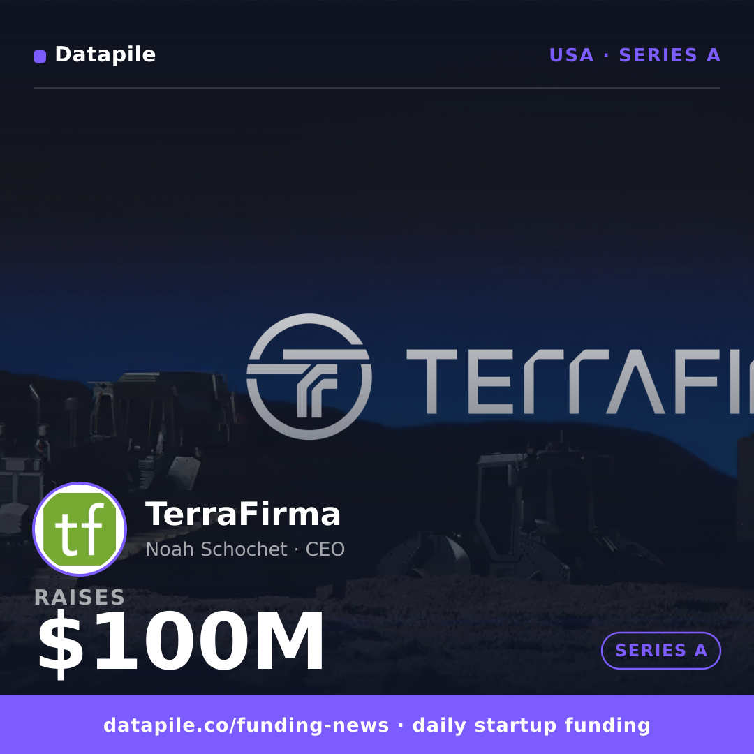 TerraFirma social card