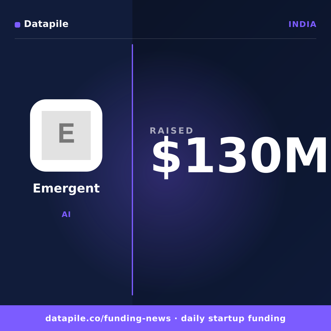 Emergent social card
