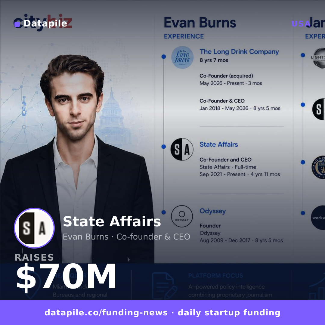 State Affairs social card