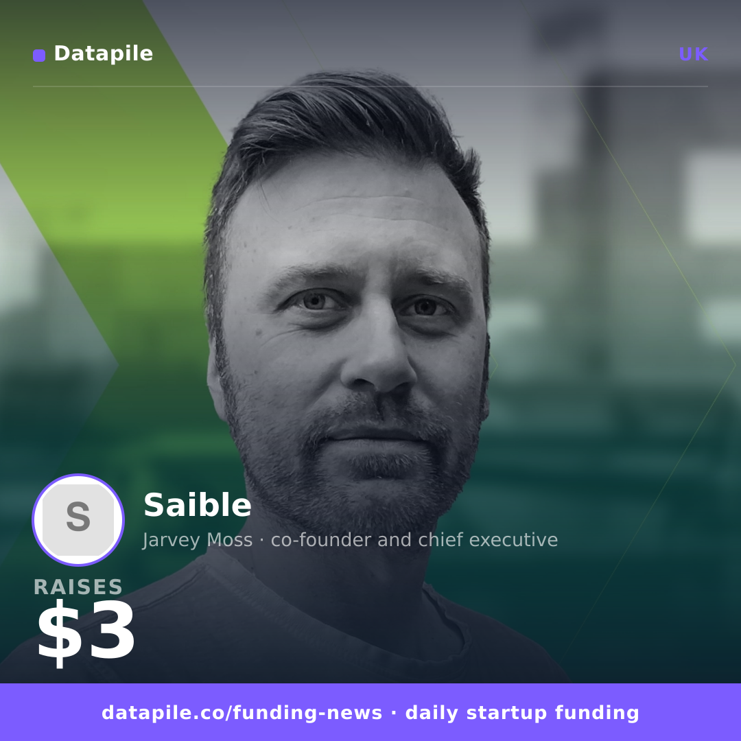 Saible social card