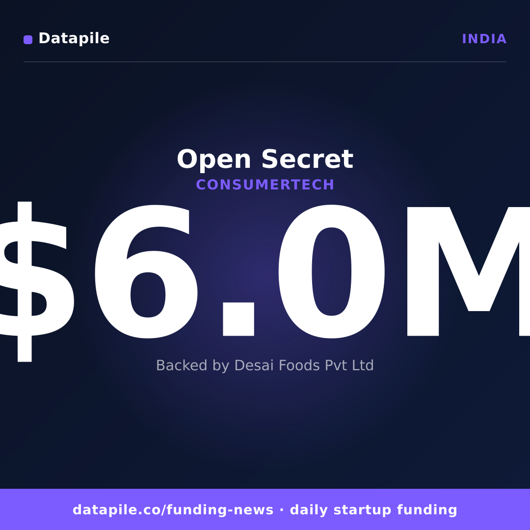 Open Secret social card