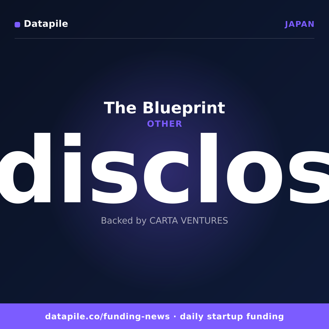 The Blueprint social card