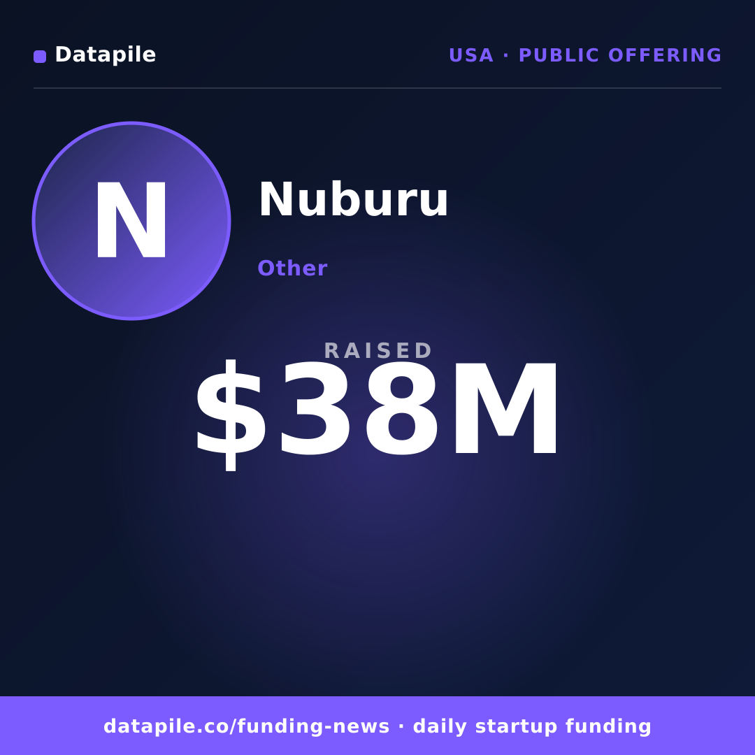 Nuburu social card