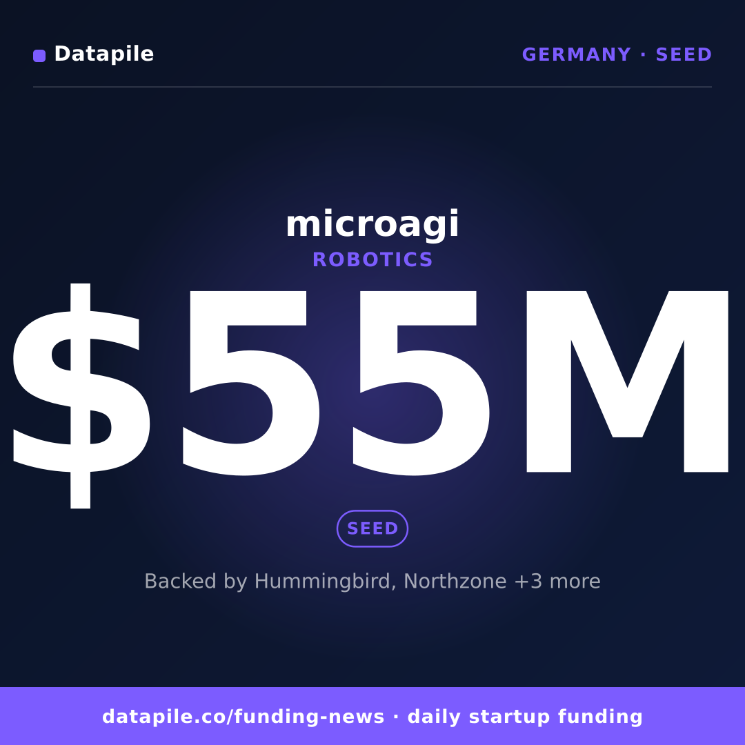 microagi social card