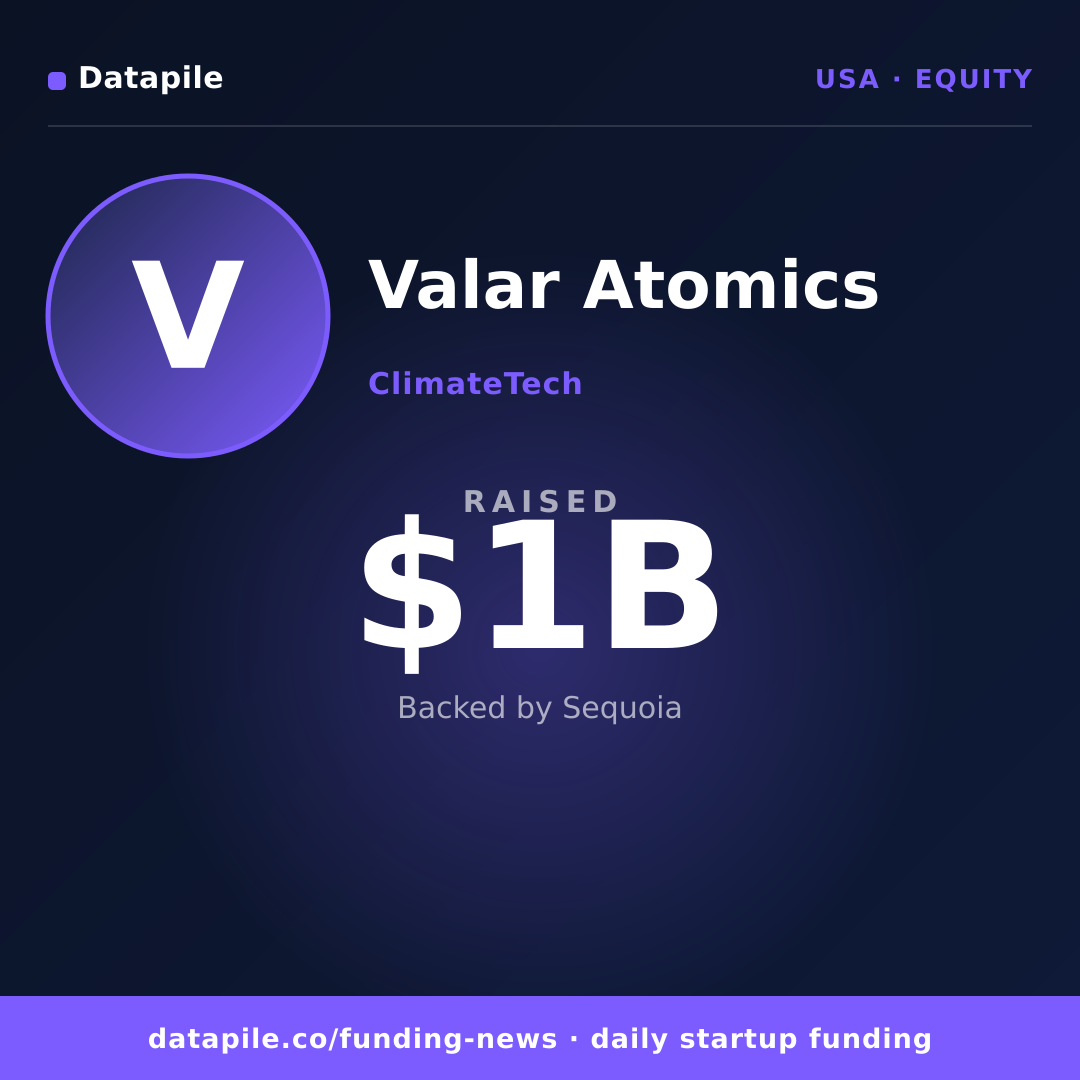 Valar Atomics social card