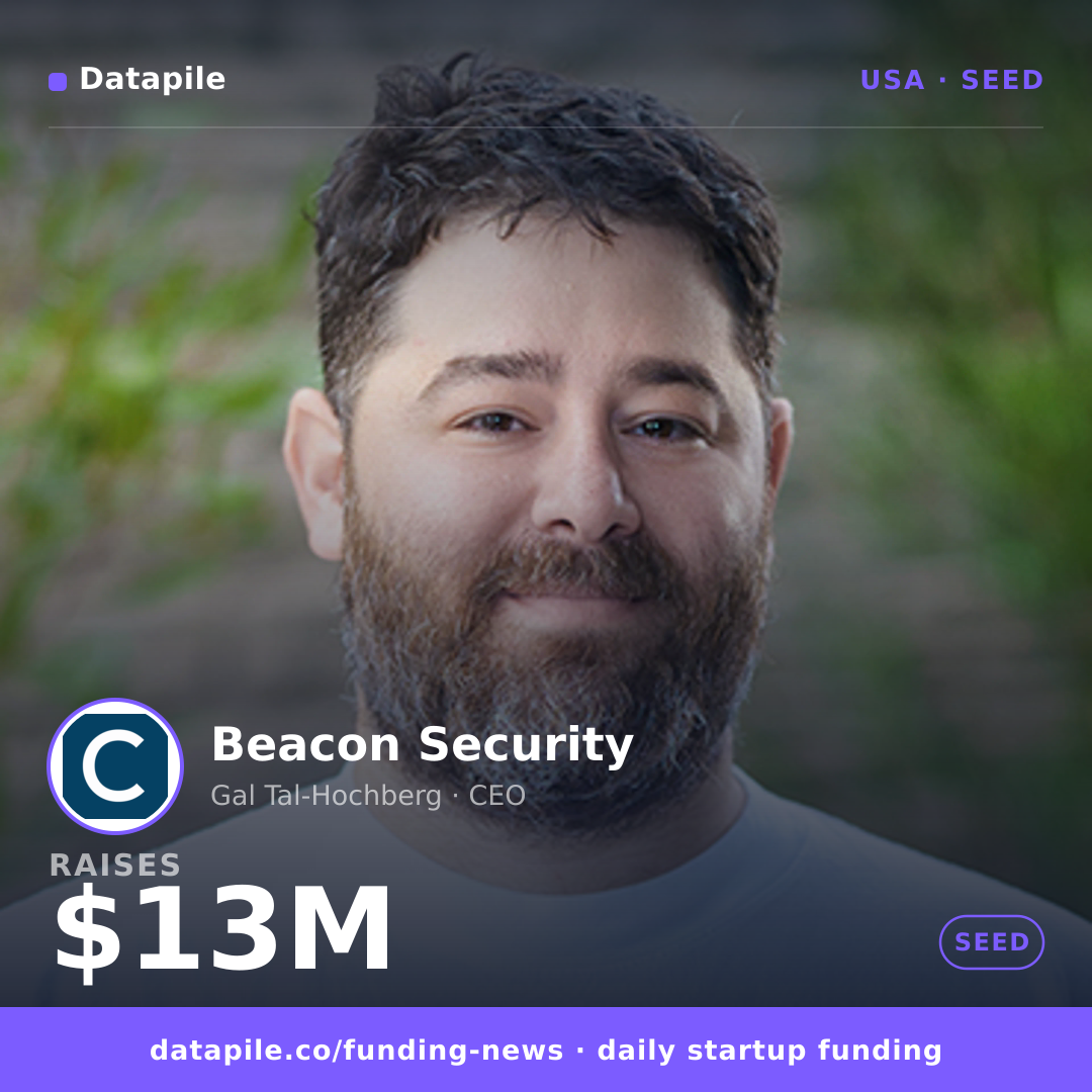 Beacon Security social card