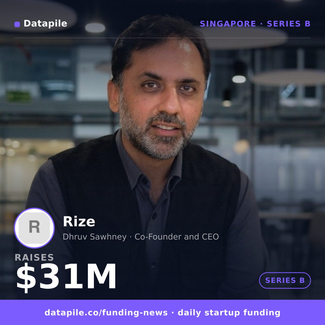 Rize social card