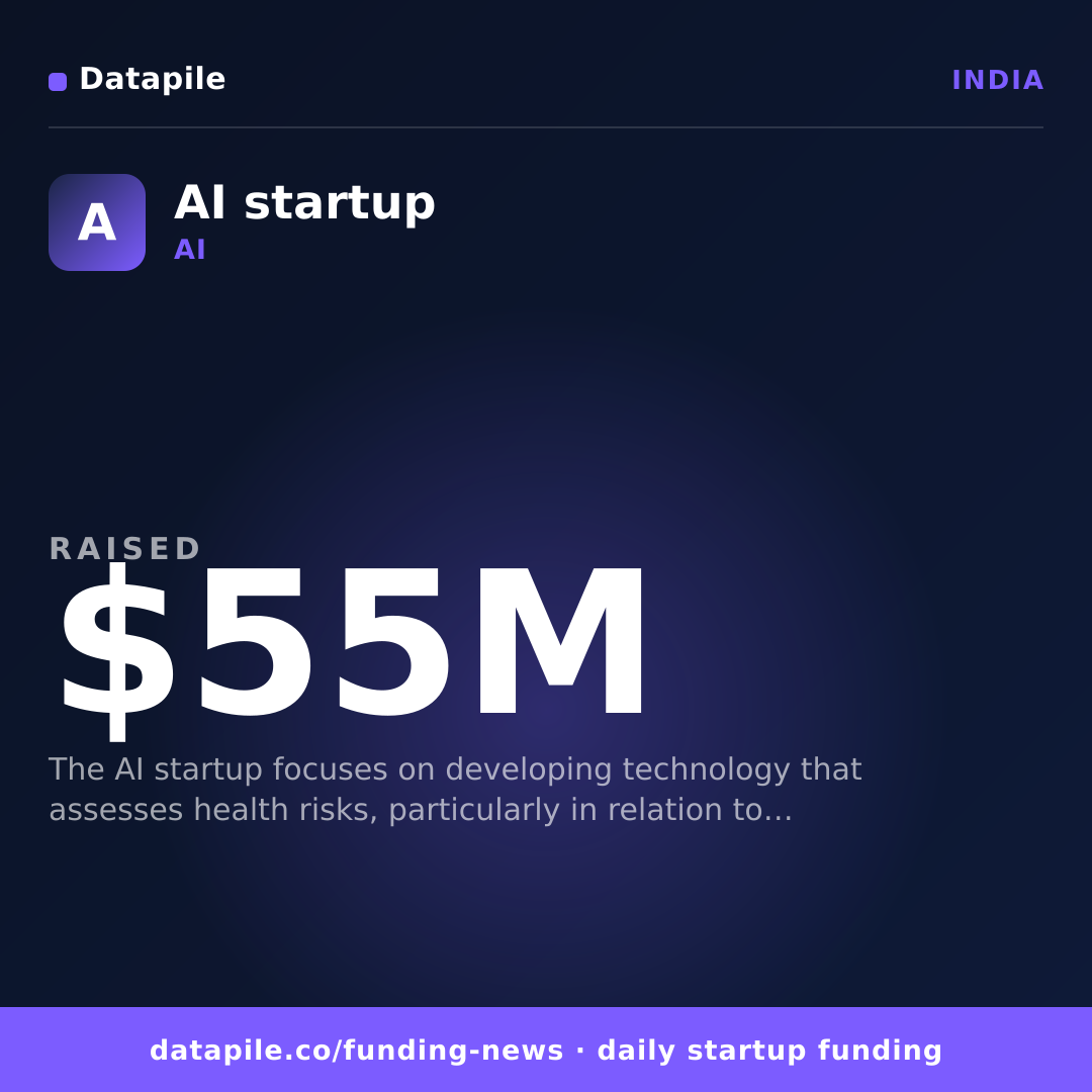 AI startup social card