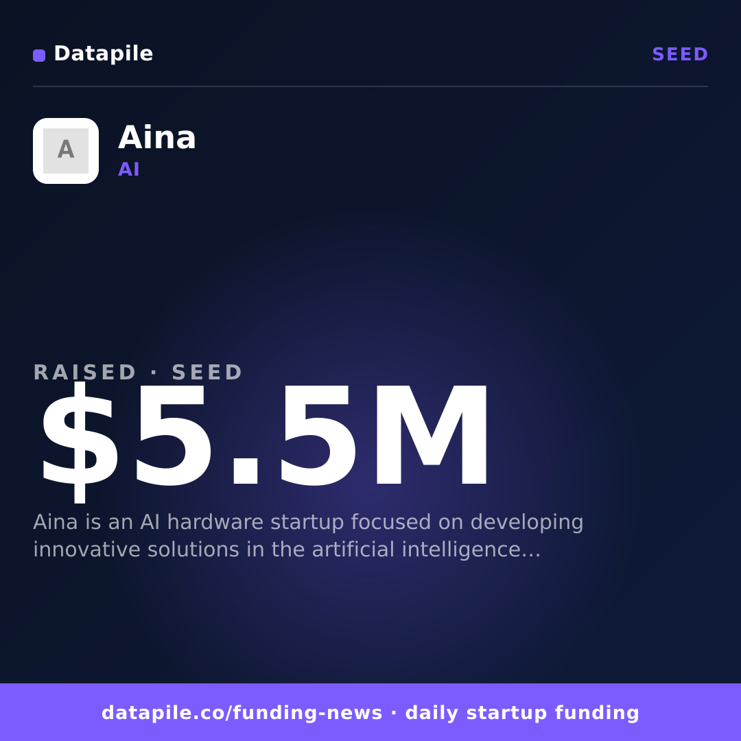 Aina social card