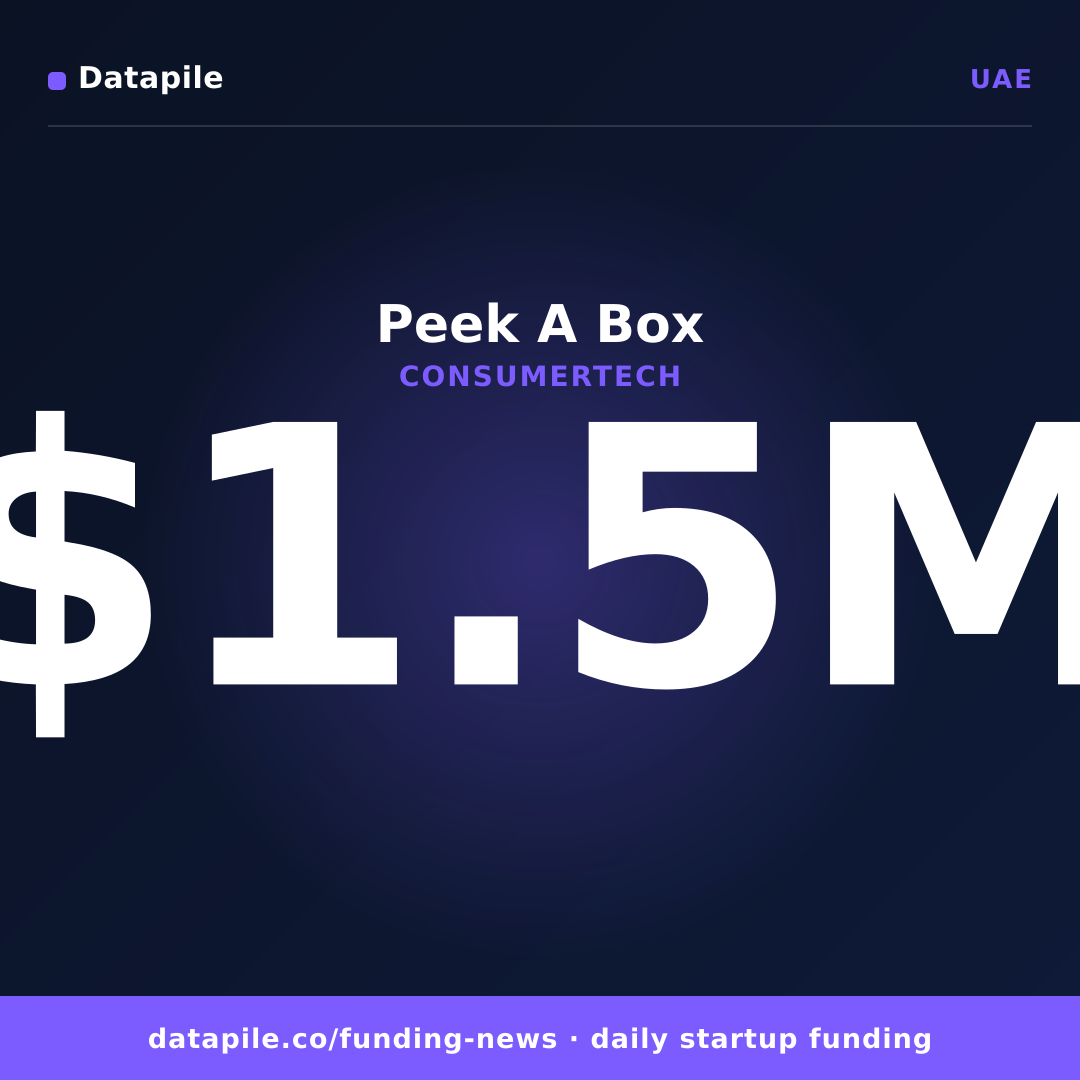 Peek A Box social card