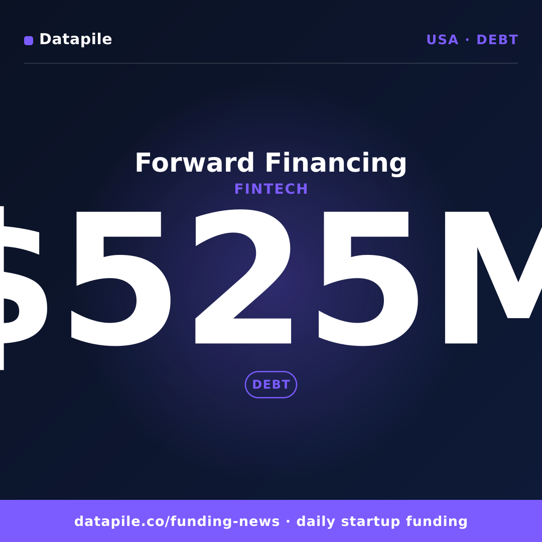 Forward Financing social card