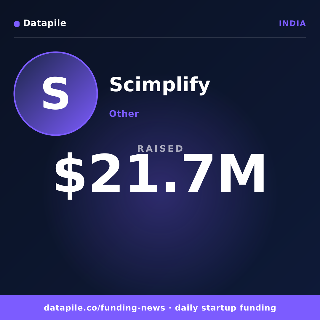 Scimplify social card