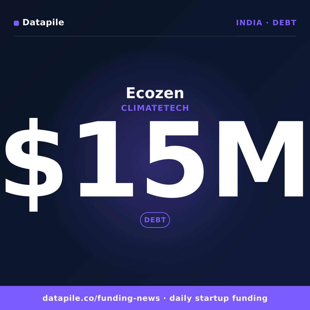 Ecozen social card