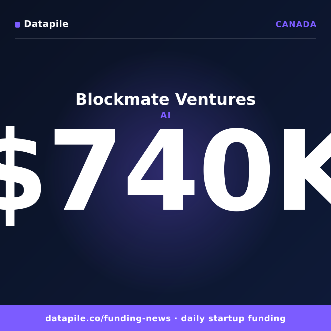 Blockmate Ventures social card
