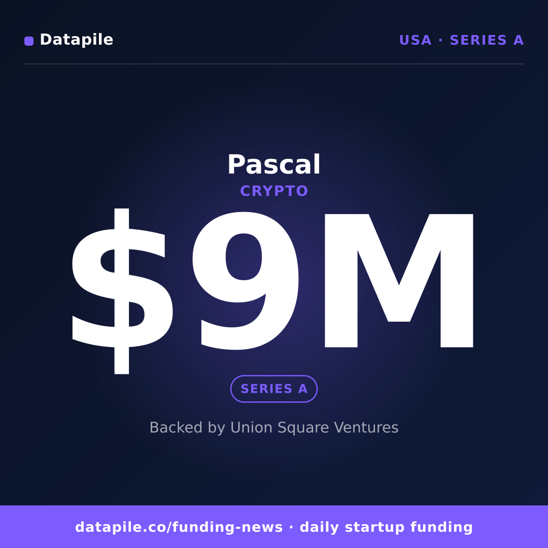Pascal social card