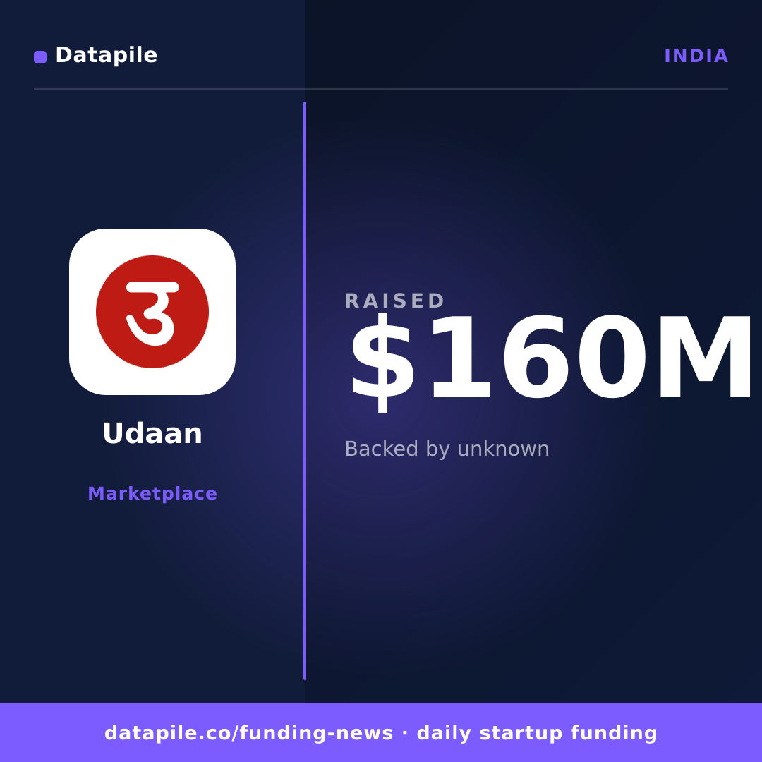 Udaan social card