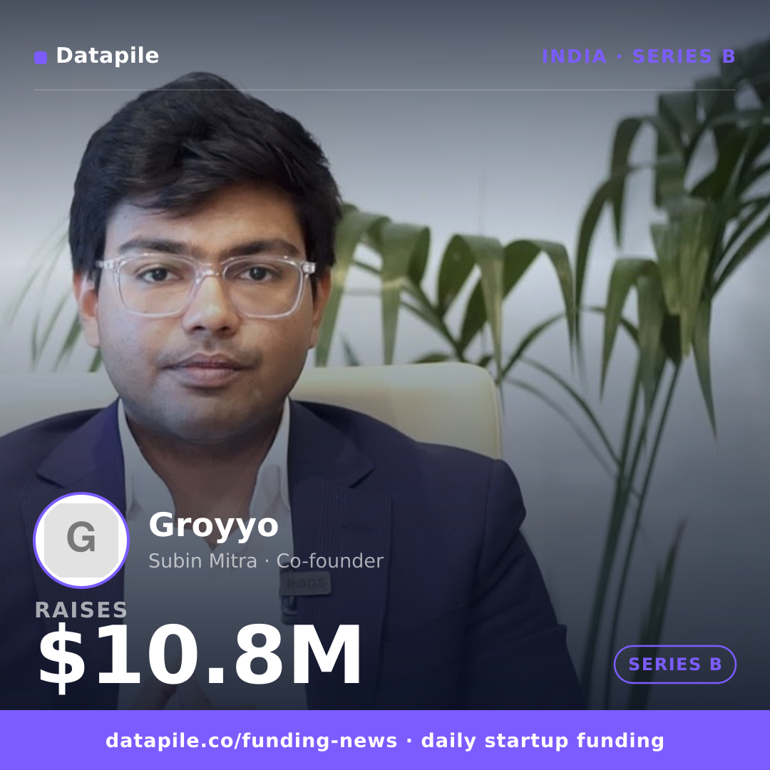 Groyyo social card