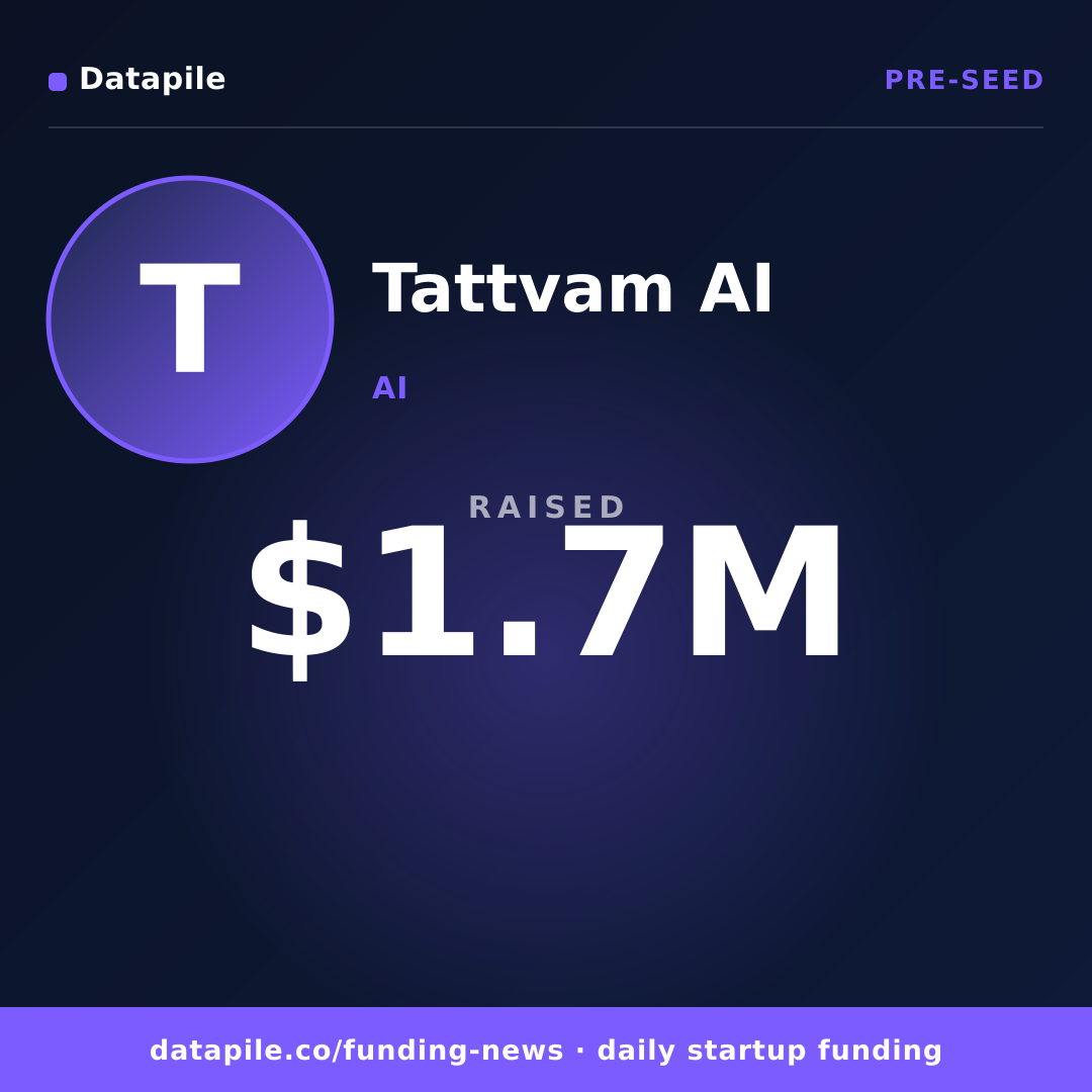 Tattvam AI social card