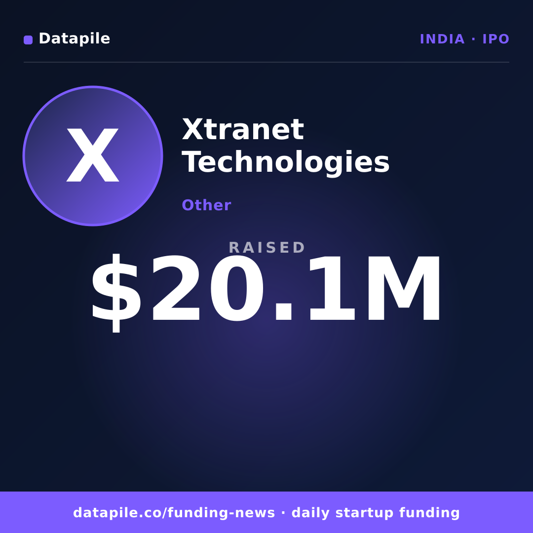 Xtranet Technologies social card